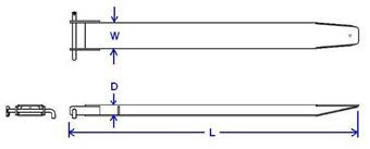 Dimensioned sketch of Forklift Extension Slippers