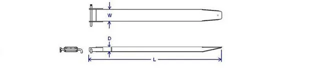 Forklift Extensions Measurements Dimensioned sketch of Forklift Extension Slippers