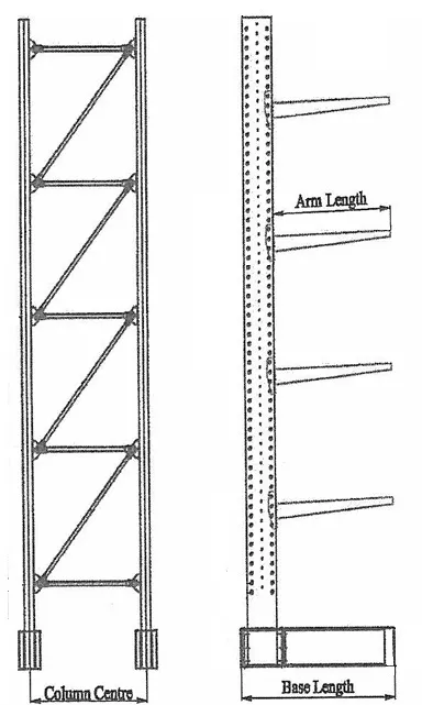 Elevations of Cantilever Racking showing bracing, arms, columns and bases and how they interact with each other.