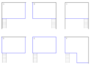 Here are six different plan-view sketches of common mezzanine floor design configurations.