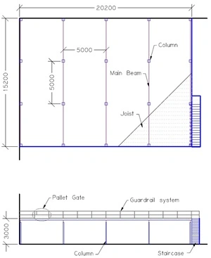 Here are two drawings of a mezzanine floor design example labelled with columns, beams, joists, guardrails, and a staircase: one showing a plan view and the other an elevation.